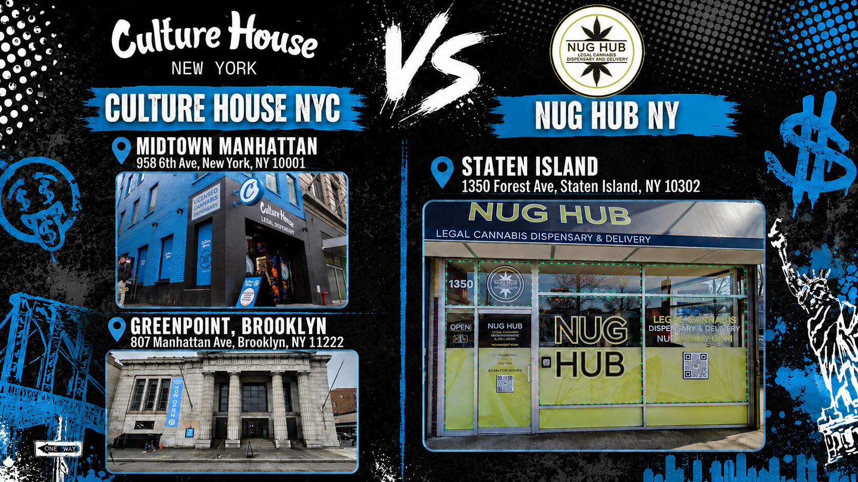 Culture House NYC vs Nug Hub: Which Dispensary Fits You?