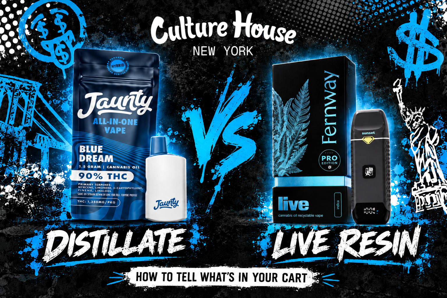 Distillate vs live resin: how to tell what's in your cart