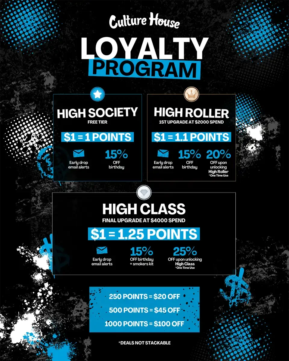 Culture House NYC Recreational Cannabis Dispensary New York NY Culture House NYC Loyalty Program Rewards Culture House Loyalty Program Rewards